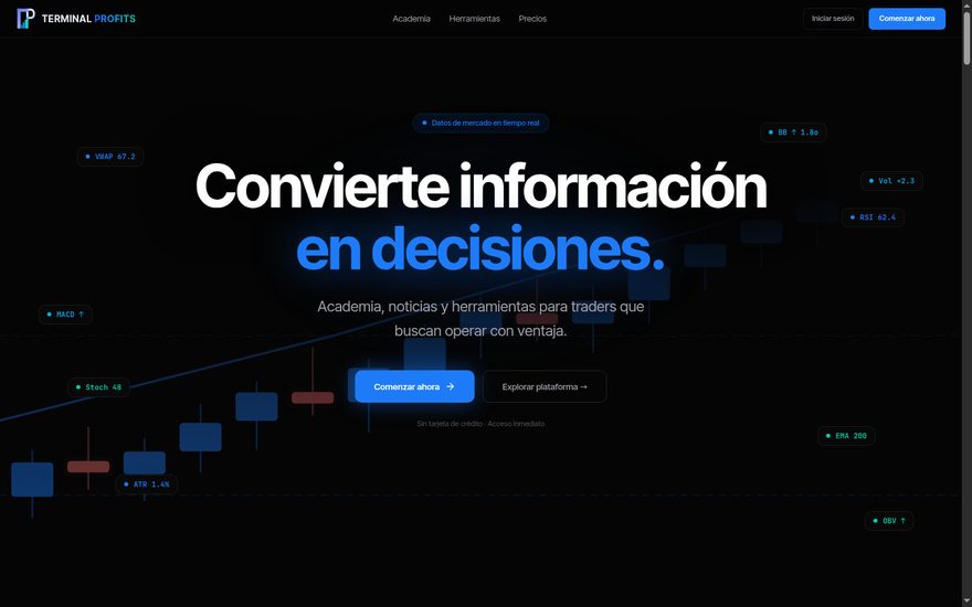Terminal Profits — plataforma de trading