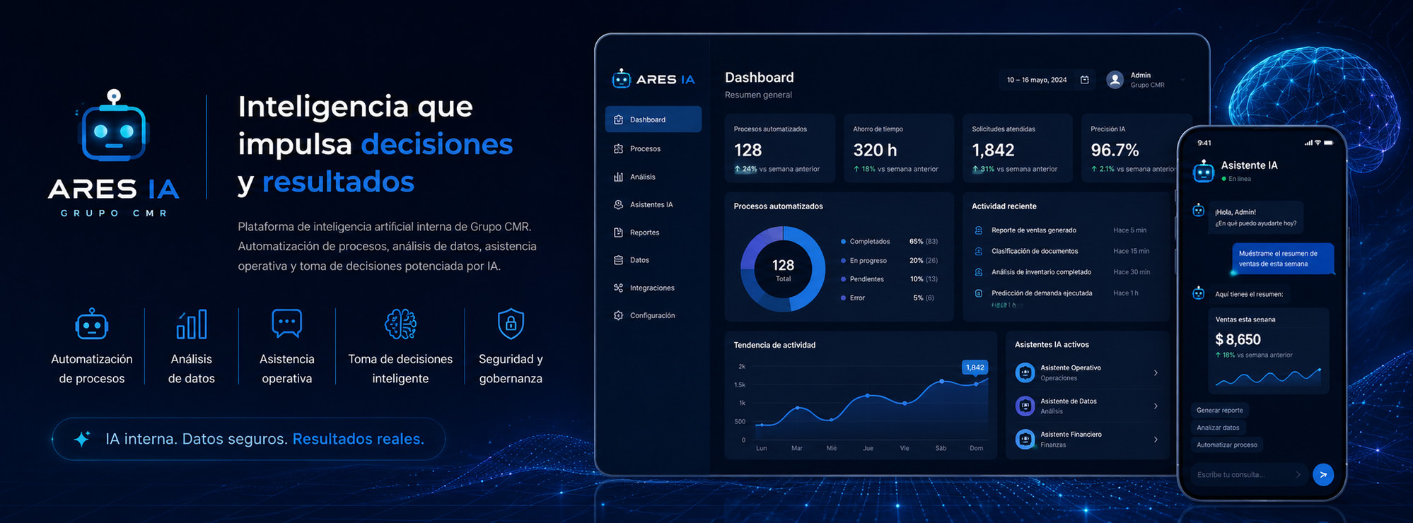 ARES IA — Inteligencia artificial para empresas